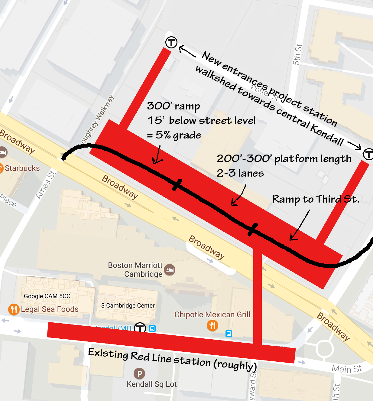 A possible(?) footprint of an undergound Kendall bus terminal